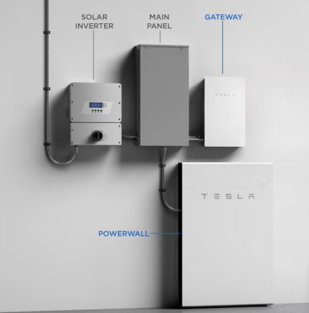 Tesla Powerwall 3